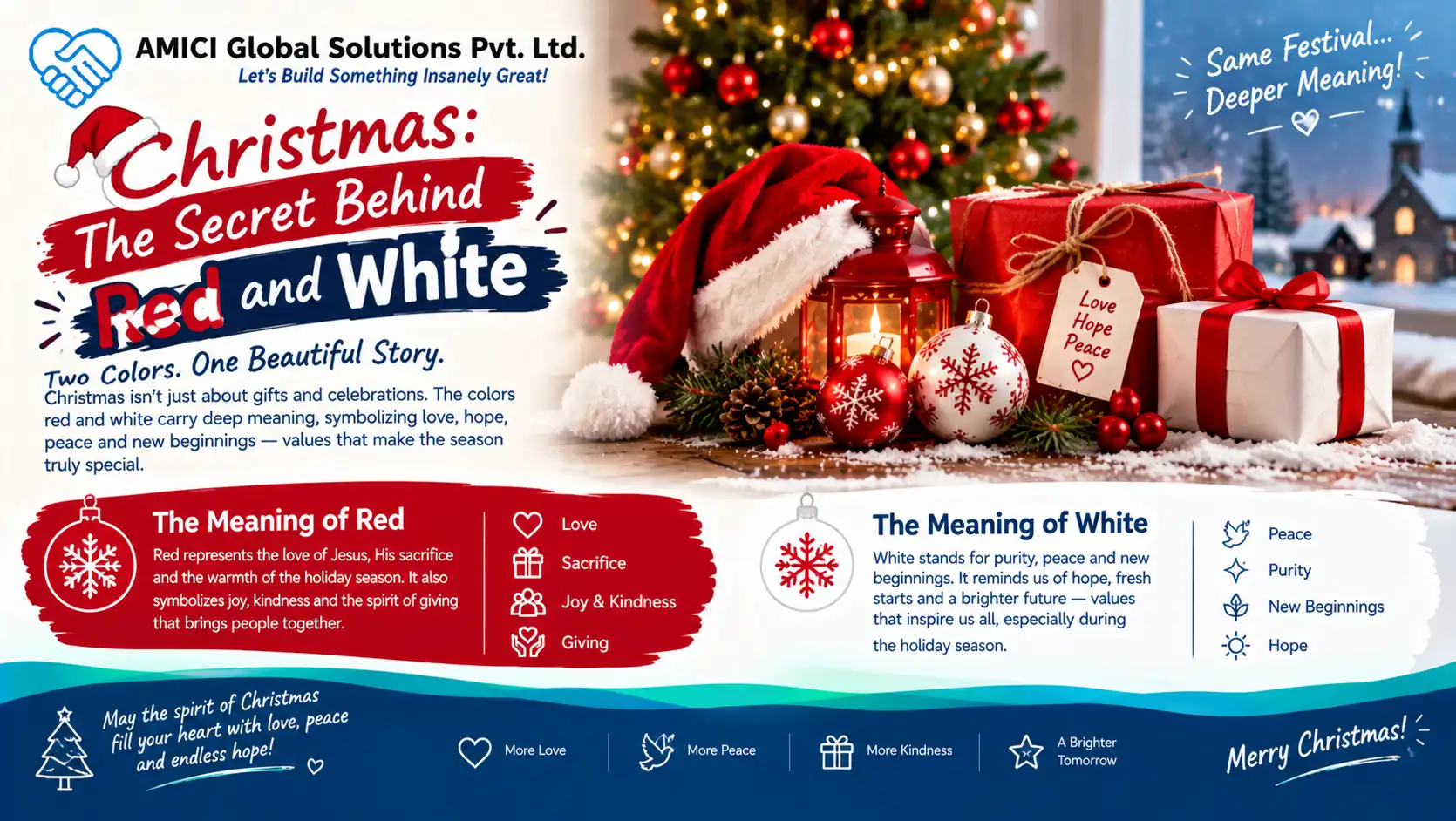 Christmas: The Secret Behind Red and White